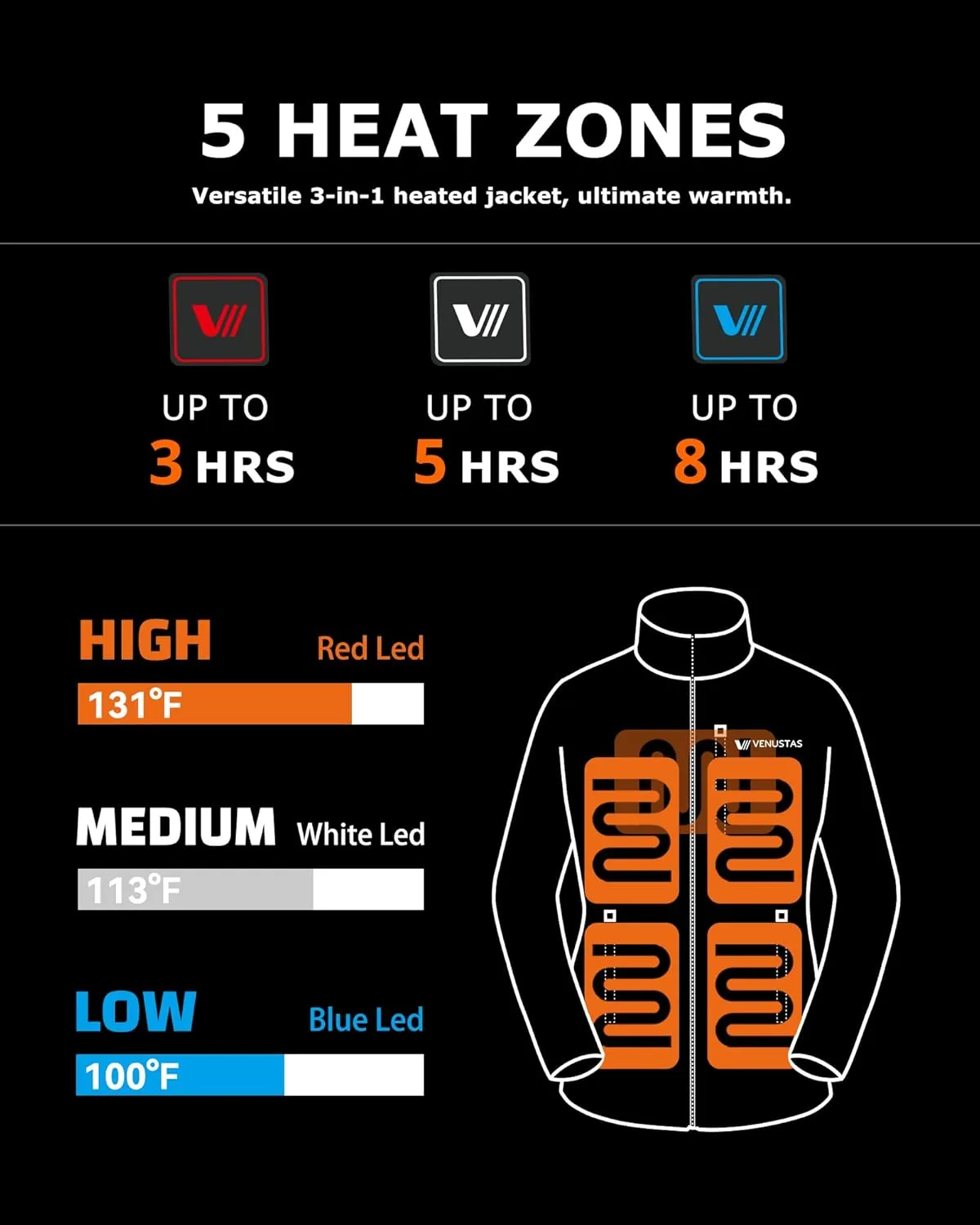 Venustas Women's 3-in-1 Heated Down Jacket, Electric Puffer Jacket with Battery, 90% Down Fill, Winter Snow Ski Heated Coat
