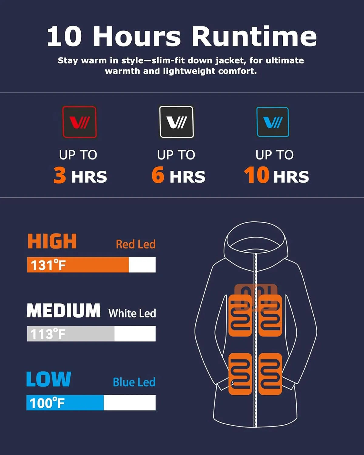 Venustas Women's Long Heated Down Jacket with Battery, Electric Puffer Jacket with 90% Duck Down For Outdoor Camping Skiing